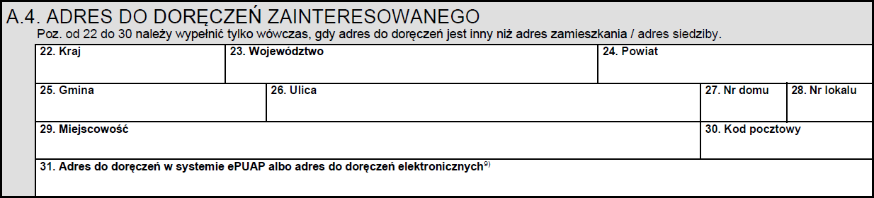Adres do doręczeń zainteresowanego