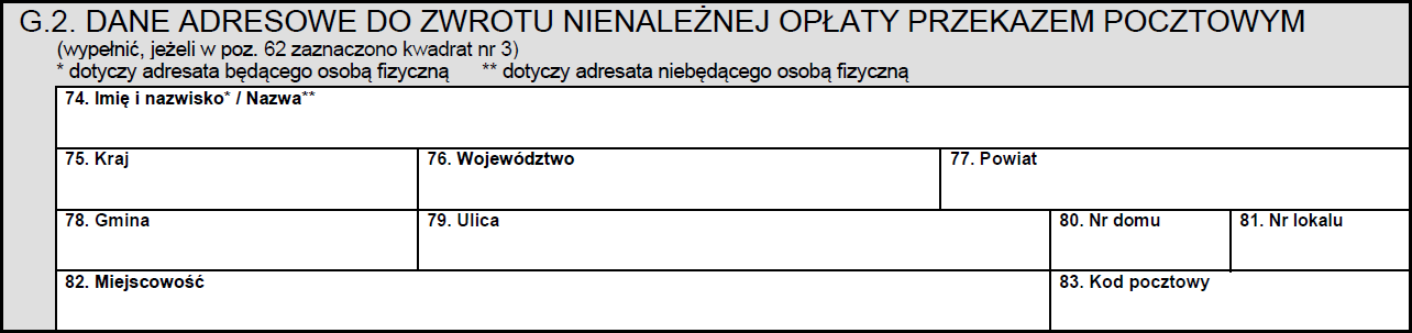 Dane adresowe do zwrotu nienależnej opłaty przekazem pocztowym