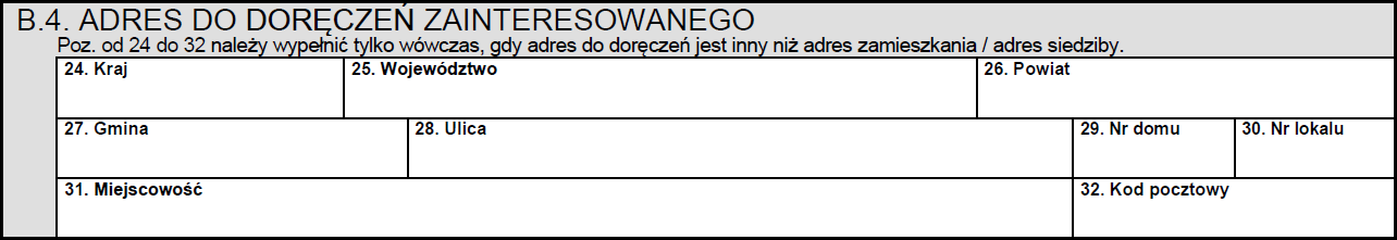 Adres do doręczeń zainteresowanego